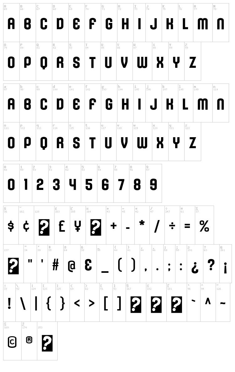 Kleptocracy Titling font map